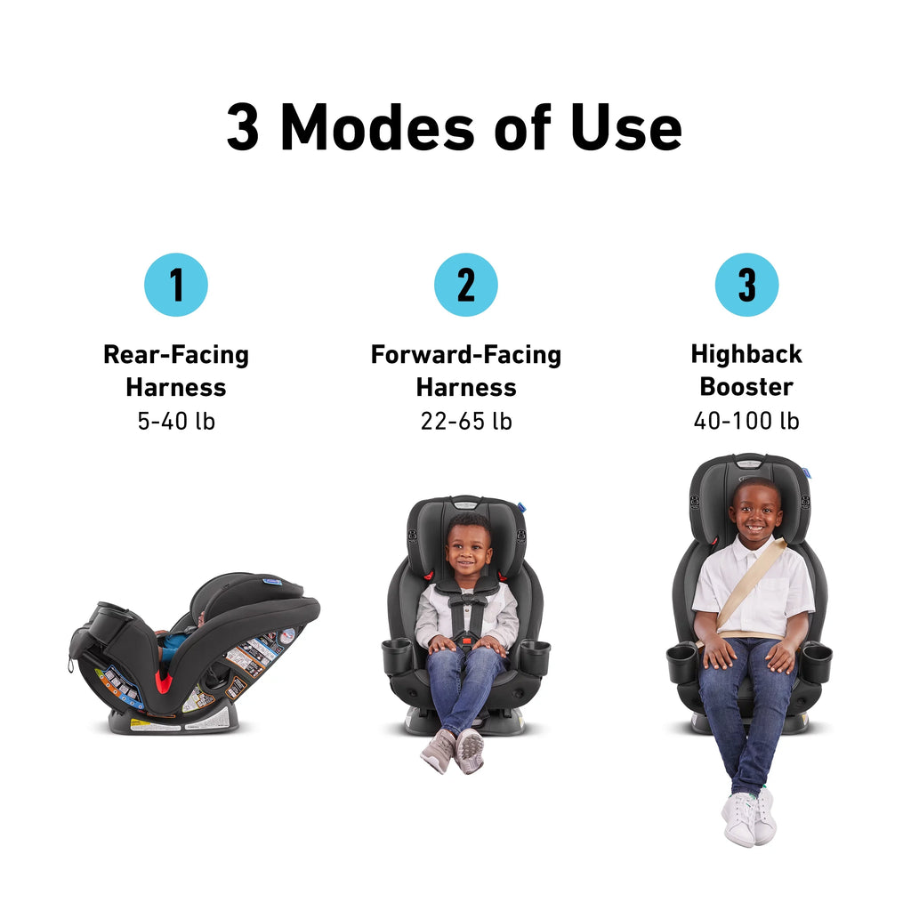 Graco® TriRide™ 3-in-1 Car Sizeeat, Clybourne
