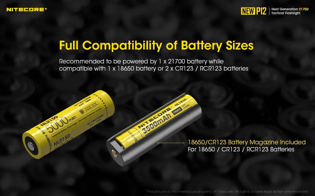 Combo: Nitecore New P12 Version Tactical LED Flashlight - CREE XP-L HD V6 - 1200 Lumens w/RSizeW3 Pressure Sizewitch