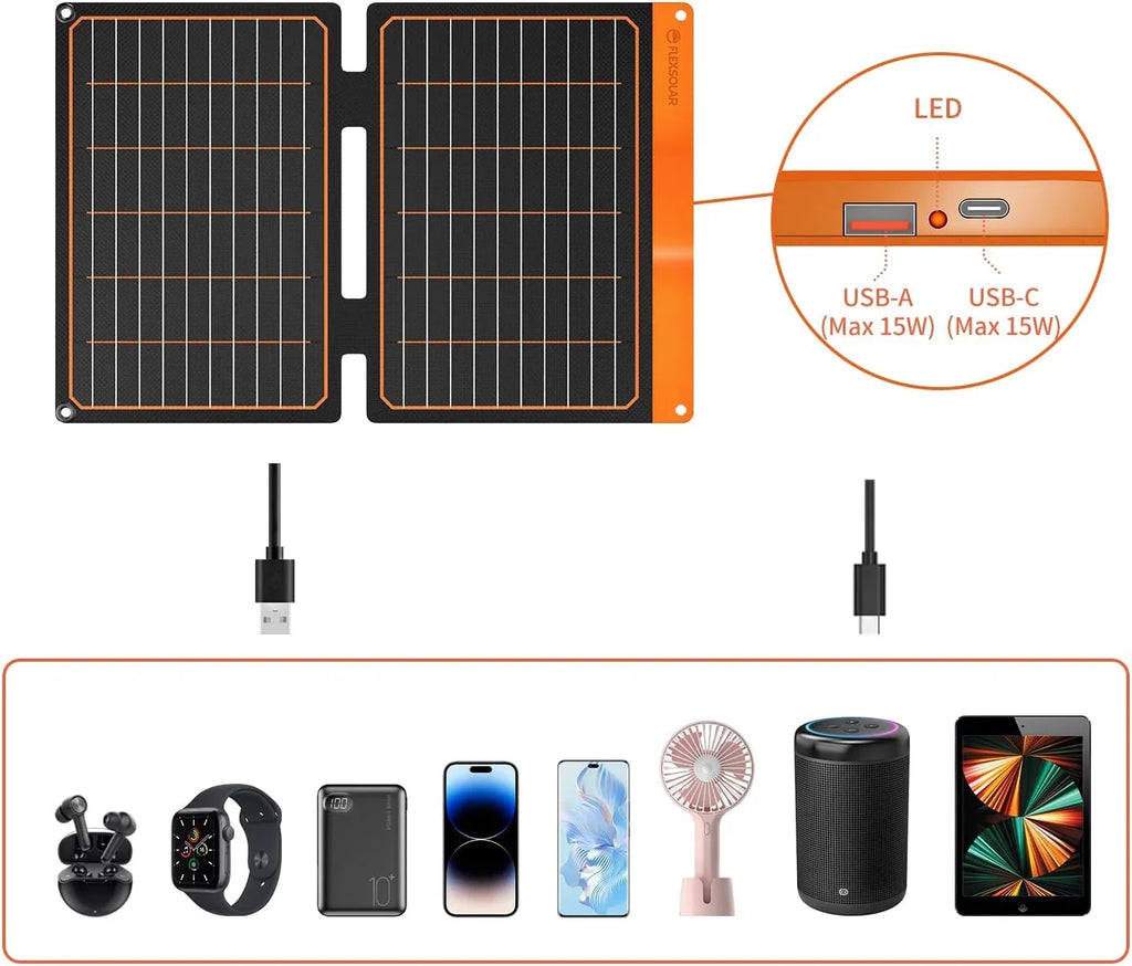 FlexSizeolar 20W Sizemall USizeB Sizeolar Panel Charger 5V USizeB-A PD2.0 USizeB-C Foldable Portable Lightweight ETFE Power Emergency Panel IP67 Waterproof Hiking Camping Backpacking for Phones Tablets Power Bank