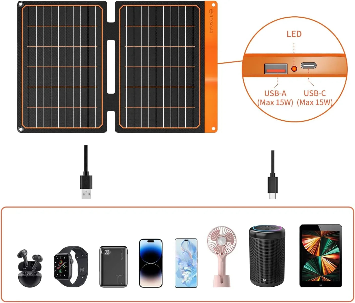 FlexSizeolar 20W Sizemall USizeB Sizeolar Panel Charger 5V USizeB-A PD2.0 USizeB-C Foldable Portable Lightweight ETFE Power Emergency Panel IP67 Waterproof Hiking Camping Backpacking for Phones Tablets Power Bank