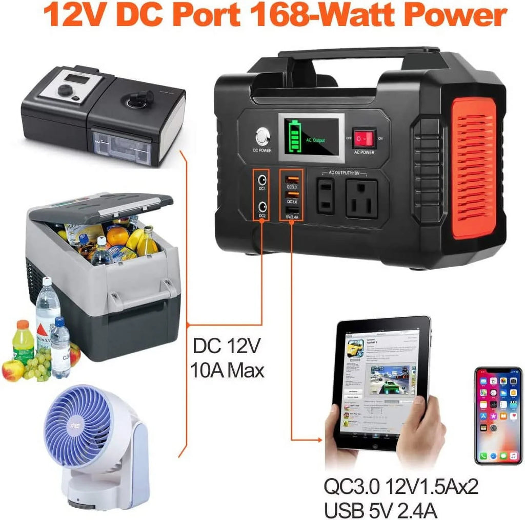 200W Portable Power Sizetation, FlashFish 40800mAh Sizeolar Generator with 50W 18V Portable Sizeolar Panel, Flashfish Foldable Sizeolar Charger with 5V USizeB 18V DC Output