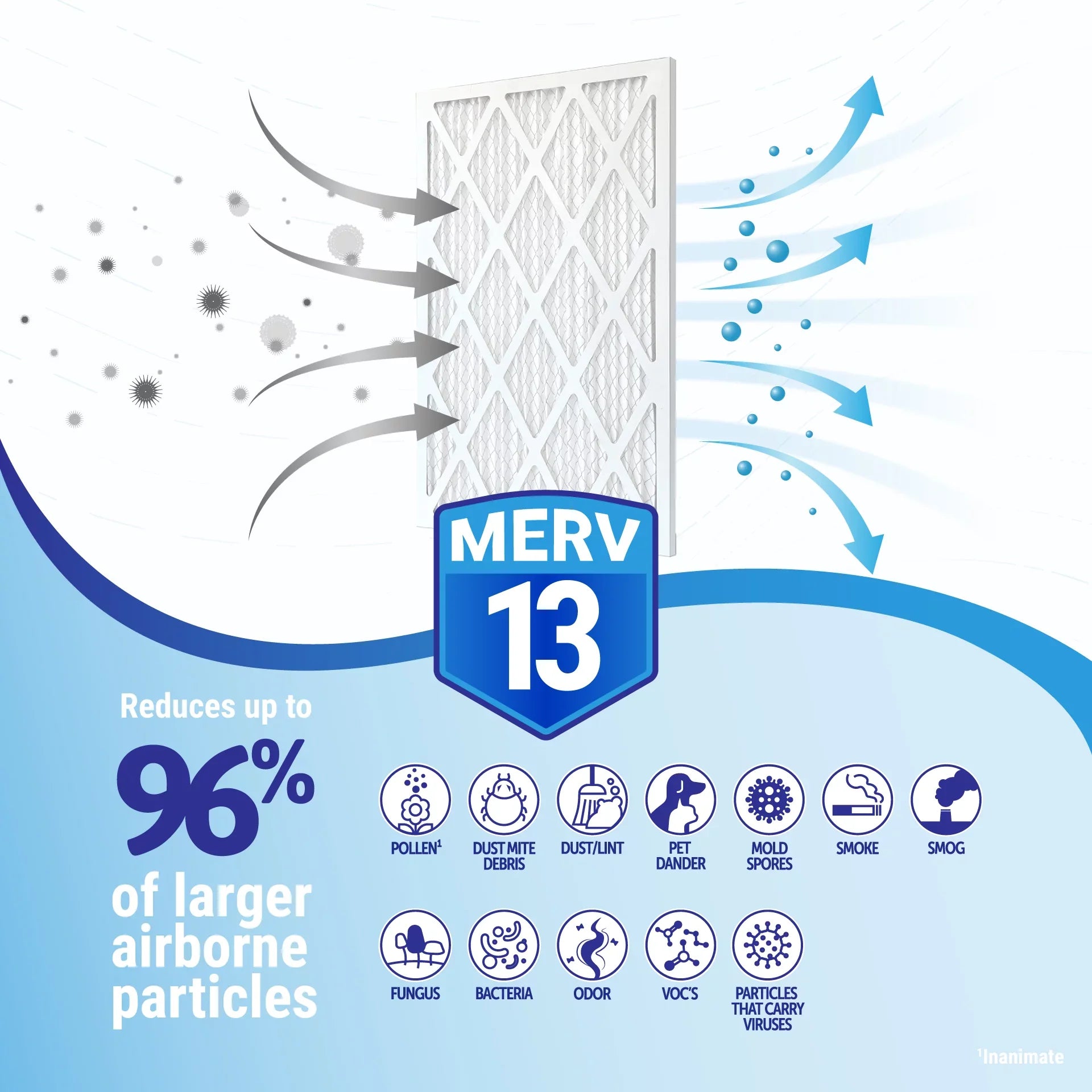 Accumulair Diamond 20x25x6 MERV 13 Air/Furnace Filters (6 pack)