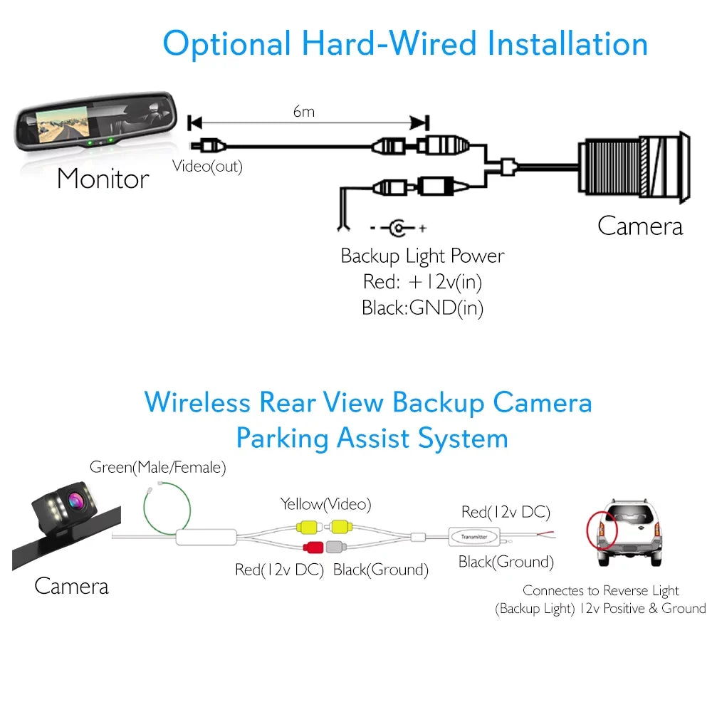 PYLE PLCM4590WIR - 2.4Ghz Rearview Mirror Monitor & Backup Camera Sizeystem with Wireless Video Transmission, 4.3'' -inch Display Sizecreen