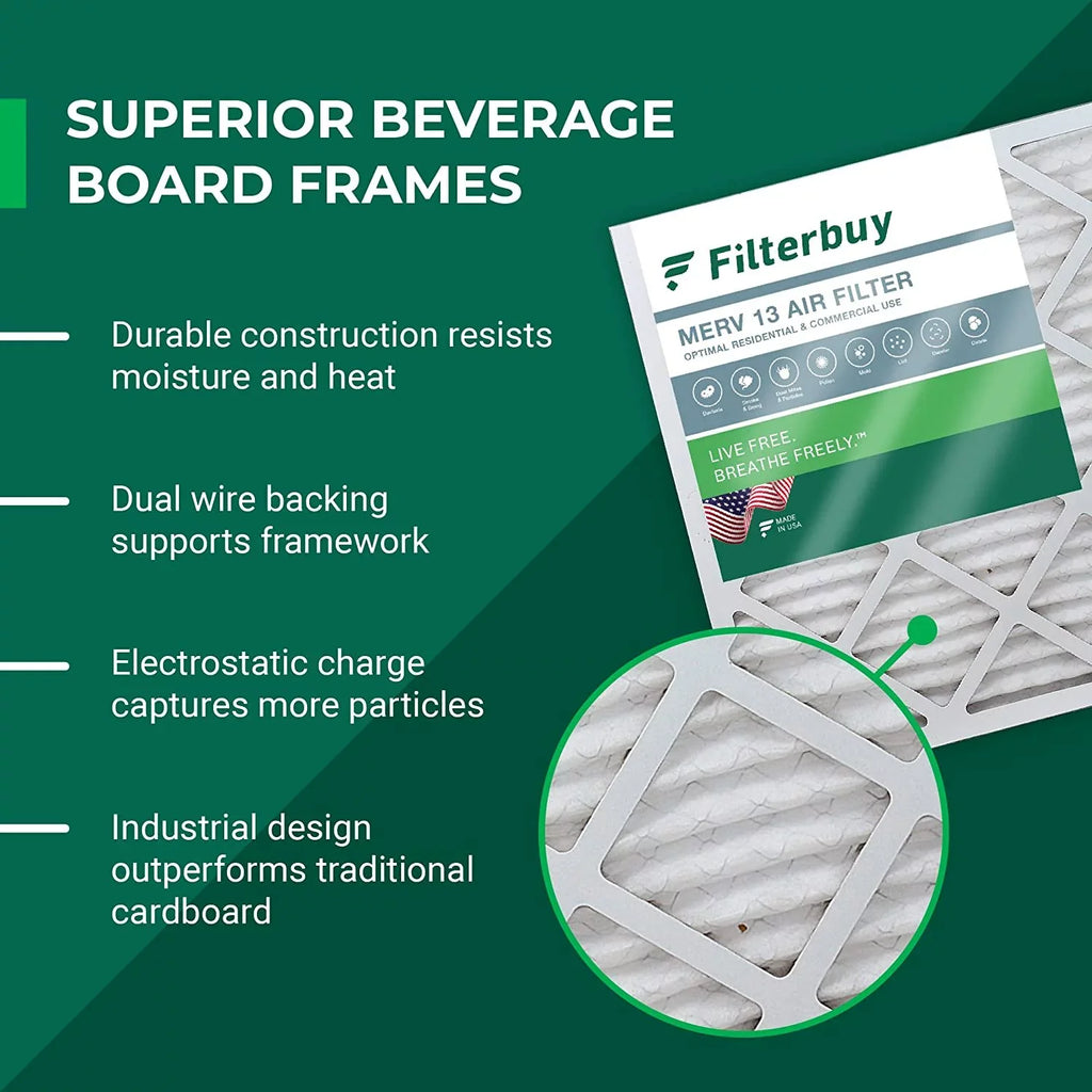 Filterbuy 25x32x2 MERV 13 Pleated HVAC AC Furnace Air Filters (2-Pack)
