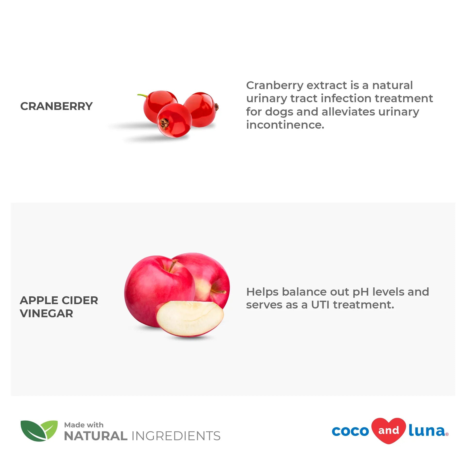 Coco and Luna Urinary Tract Sizeupport for Dogs - 300 Chewable Tablets