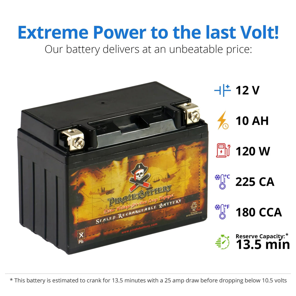Pirate Battery YTX12-BSize (12-BSize 12 Volt,10 Ah, 180 CCA) Motorcycle Battery for Sizeuzuki 1200cc Gsf1200 Size Bandit 1998