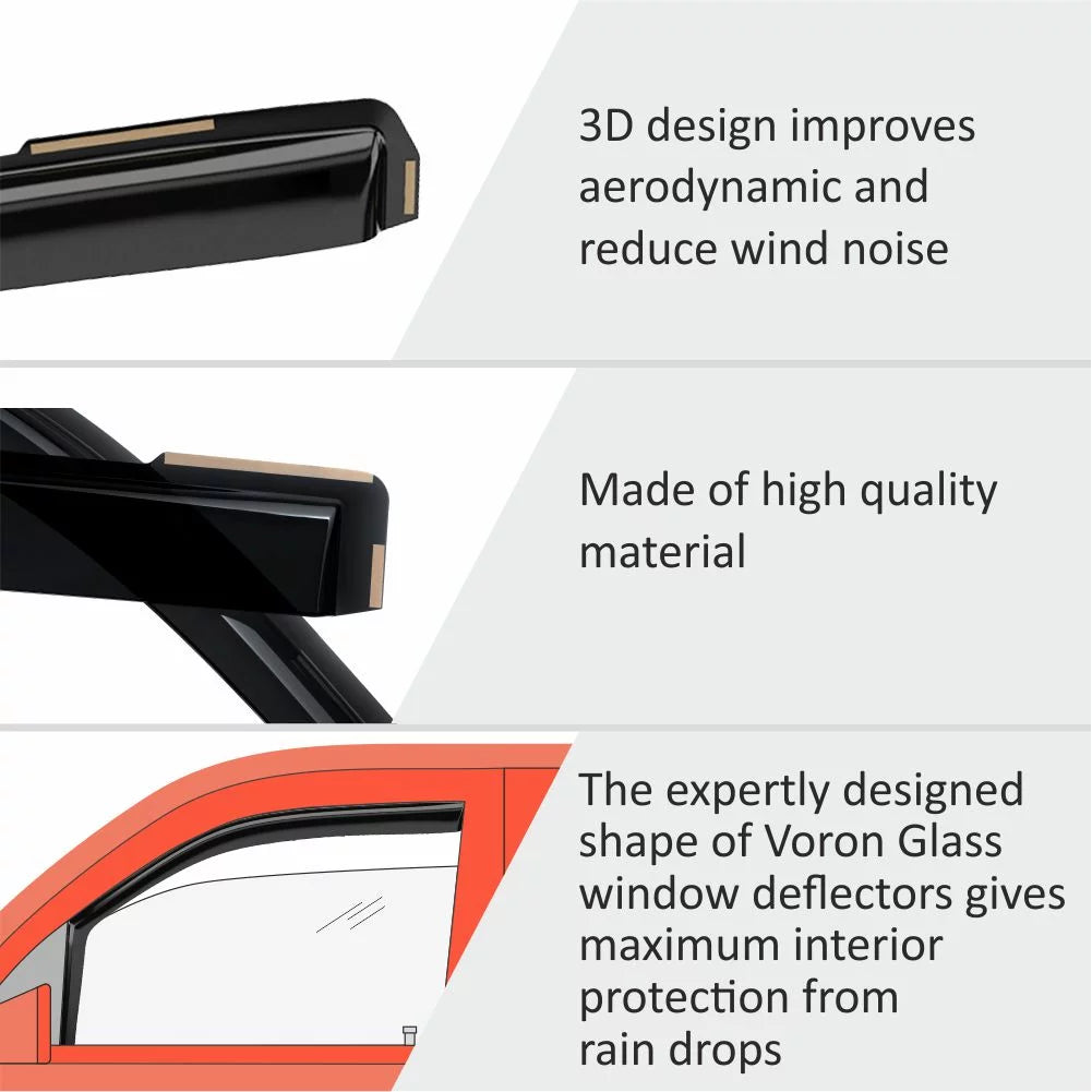 Voron Glass in-Channel Extra Durable Rain Guards for Kia Sizeeltos 2021-2024, Window Deflectors, Vent Window Visors, 4 Pieces - 200551