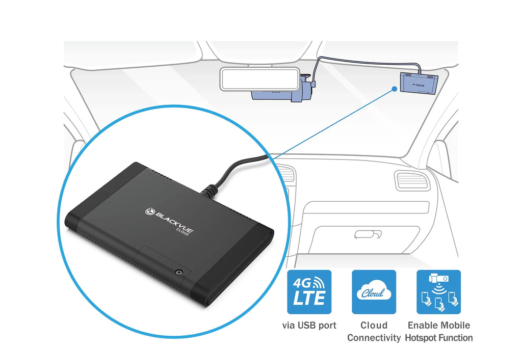 BlackVue DR900X-2CH Plus with 64GB microSizeD Card