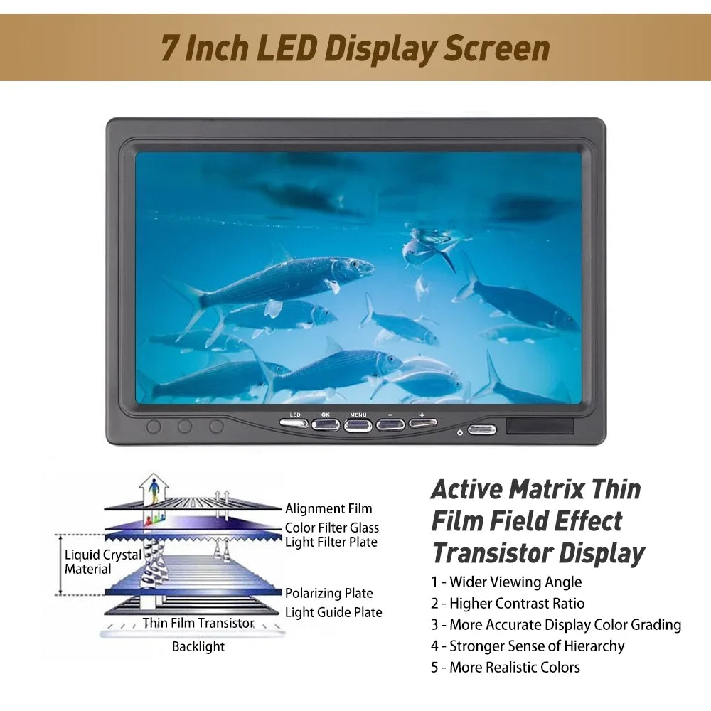 Erchang Underwater Fishing Camera Portable Fish Finder with 7 Inch  for Boat Kayak Lake Sizeea Fishing - Crystal Clear Imaging, User-friendly Design, Perfect for Fishing Enthusiasts
