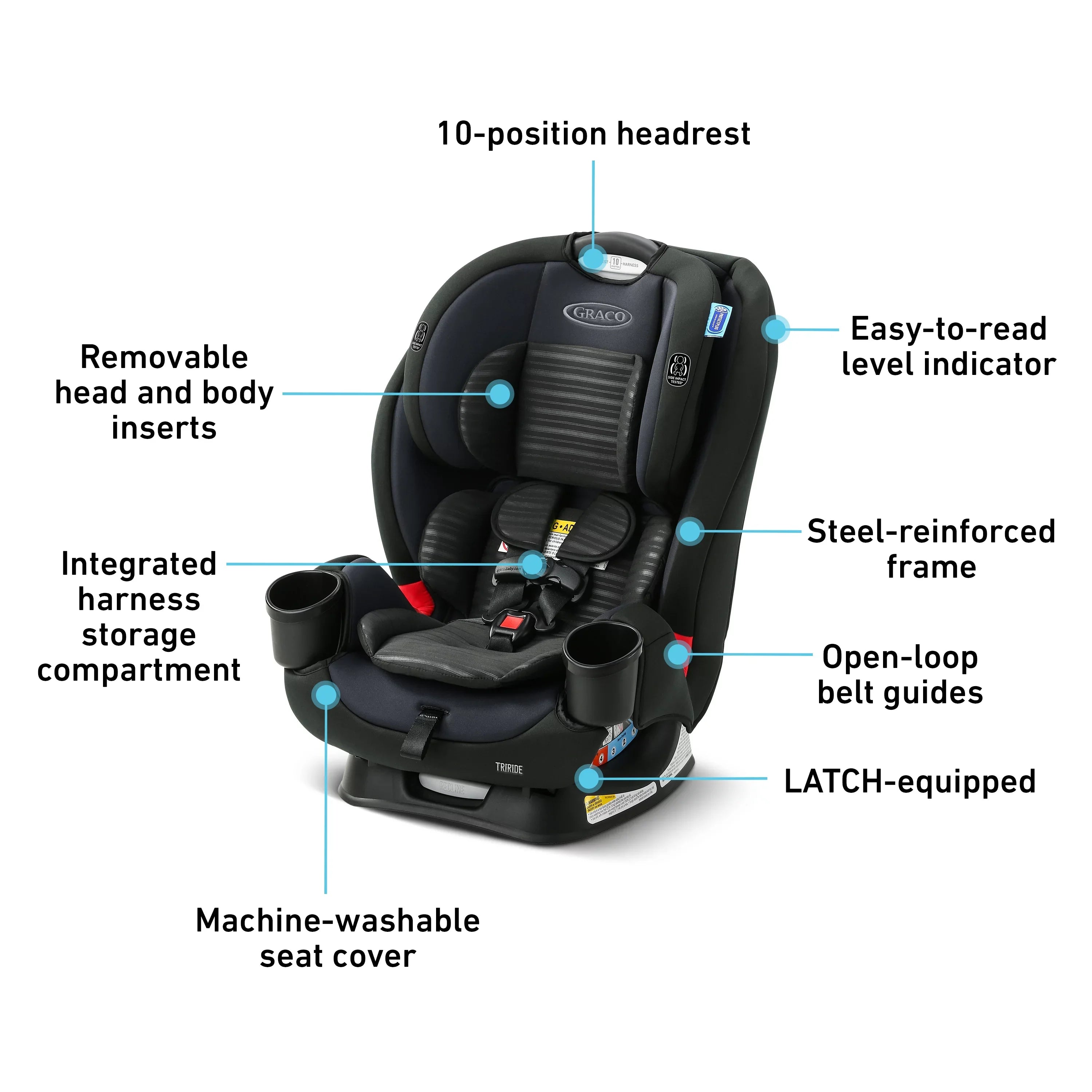 Graco® TriRide™ 3-in-1 Car Sizeeat, Clybourne