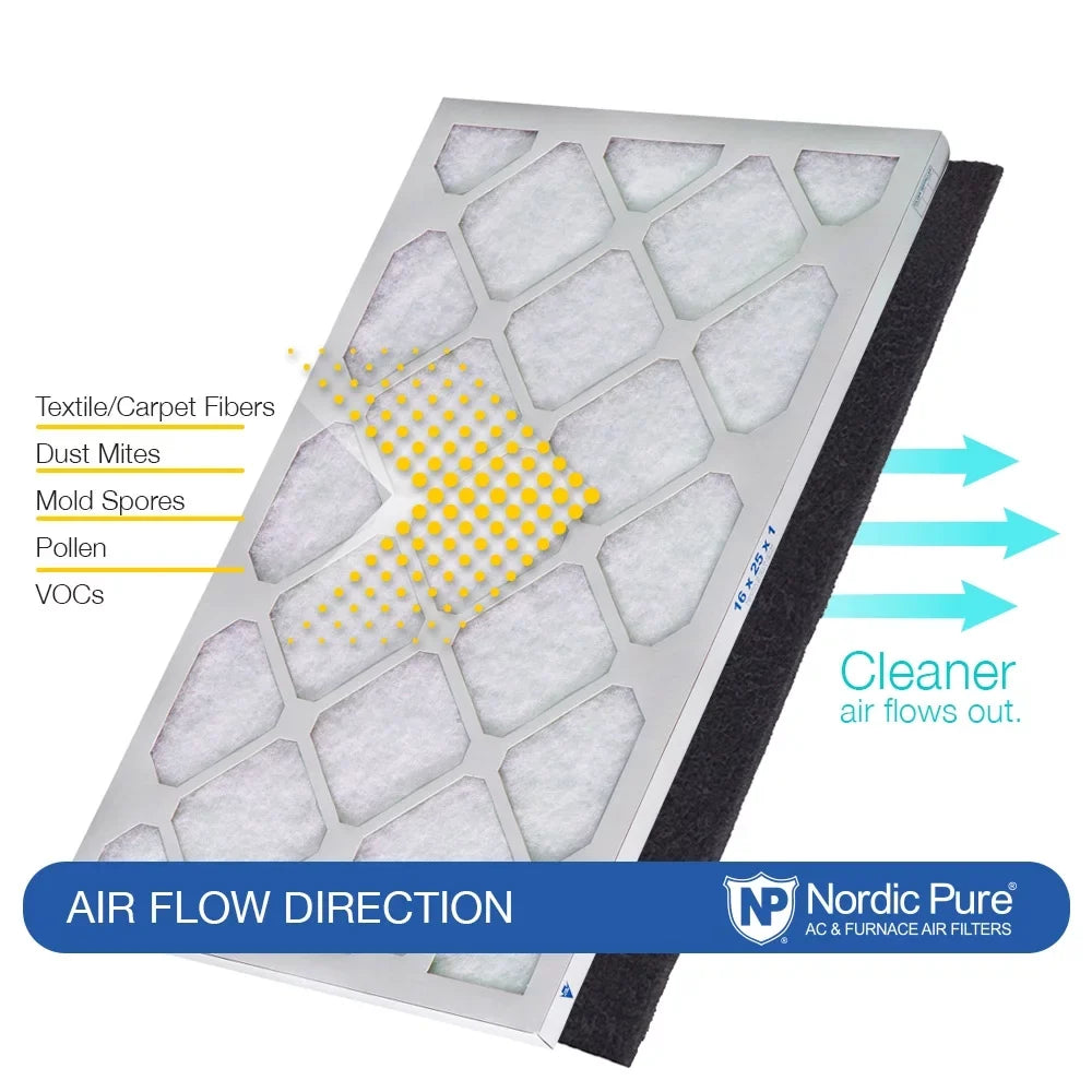 18x30x1 (17_3/4x29_3/4) Pure Green Plus Carbon Eco-Friendly Air Filters 6 Pack