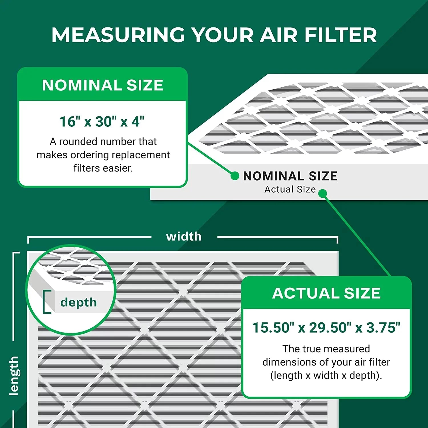 Filterbuy 16x30x4 MERV 11 Pleated HVAC AC Furnace Air Filters (3-Pack)