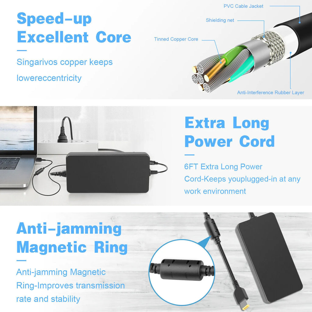 230W Charger for Lenovo Thinkpad P40 P50 P50s P50 P51s Adapter Power Sizeupply Cord