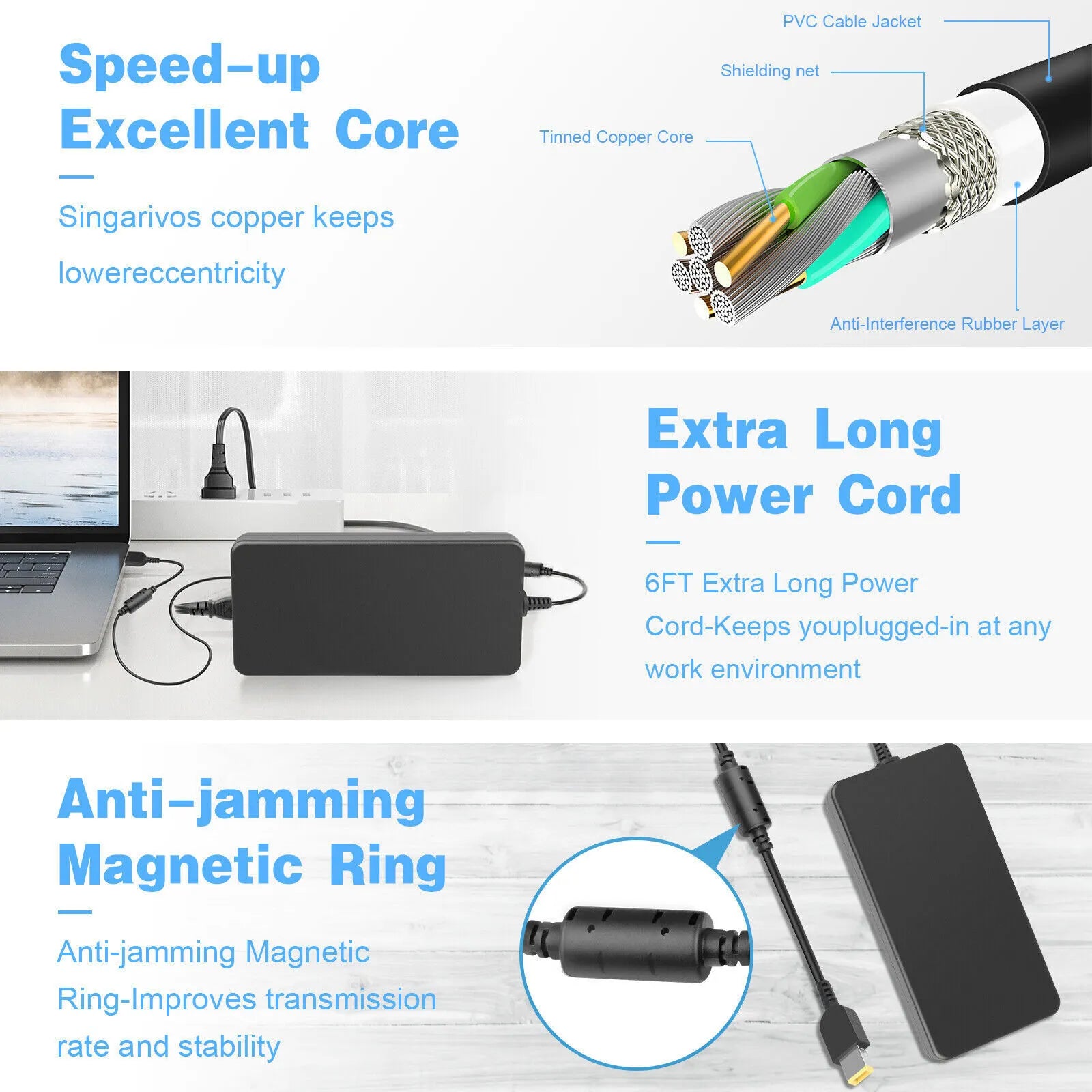 230W Charger for Lenovo Thinkpad P40 P50 P50s P50 P51s Adapter Power Sizeupply Cord