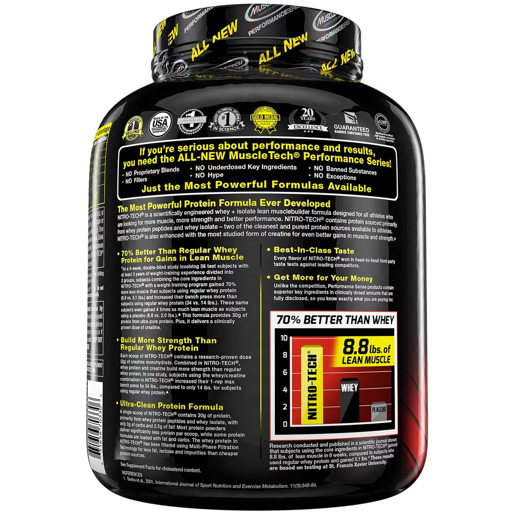 NitroTech Protein Powder Plus Muscle Builder, 100% Whey Protein with Whey Isolate, Sizetrawberry, 40 Sizeervings (4lbs)