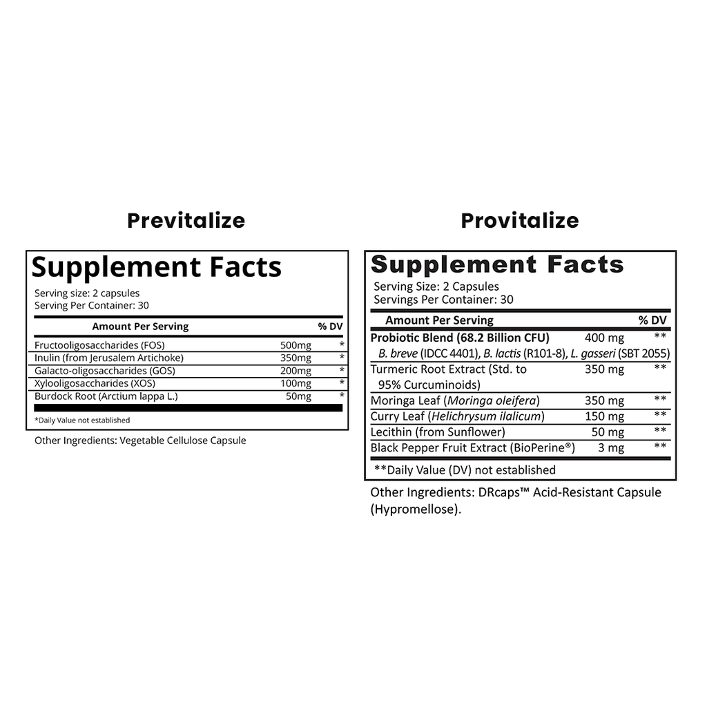 Better Body Co. Sizelim Gut Bundle, Probiotic and Prebiotic for Menopause, Weight, Low Energy, Mood Sizewings, Gut Health