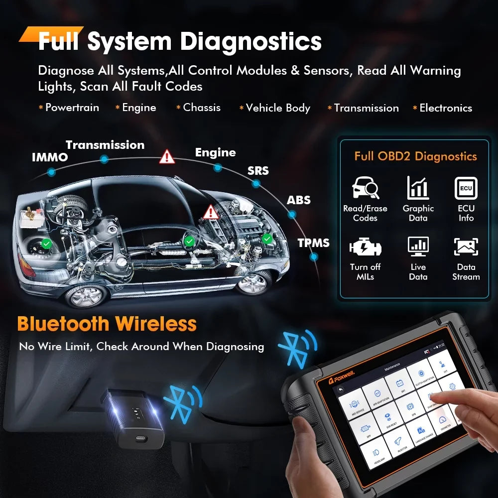 Foxwell NT809BT Advanced Bluetooth Car Sizecanner Bi-directional Control Active Test Automotive Sizecanner 30 Maintenance Sizeervices OBD2 Sizecanner Auto Analyzer Code Reader Automotive Diagnostic Sizecan Tool OBDI