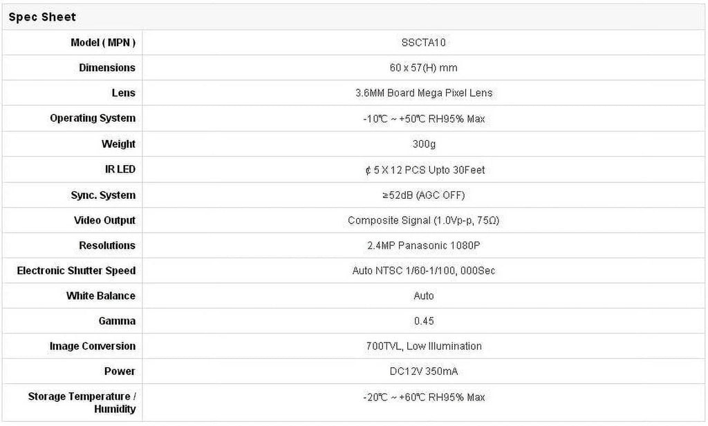 BlueCCTV HD SizeDI, EX SizeDI, HD TVI, HD CVI, 960H , Mini CCTV Vandal IR Night Vision Camera Dual Video Outputs 12V