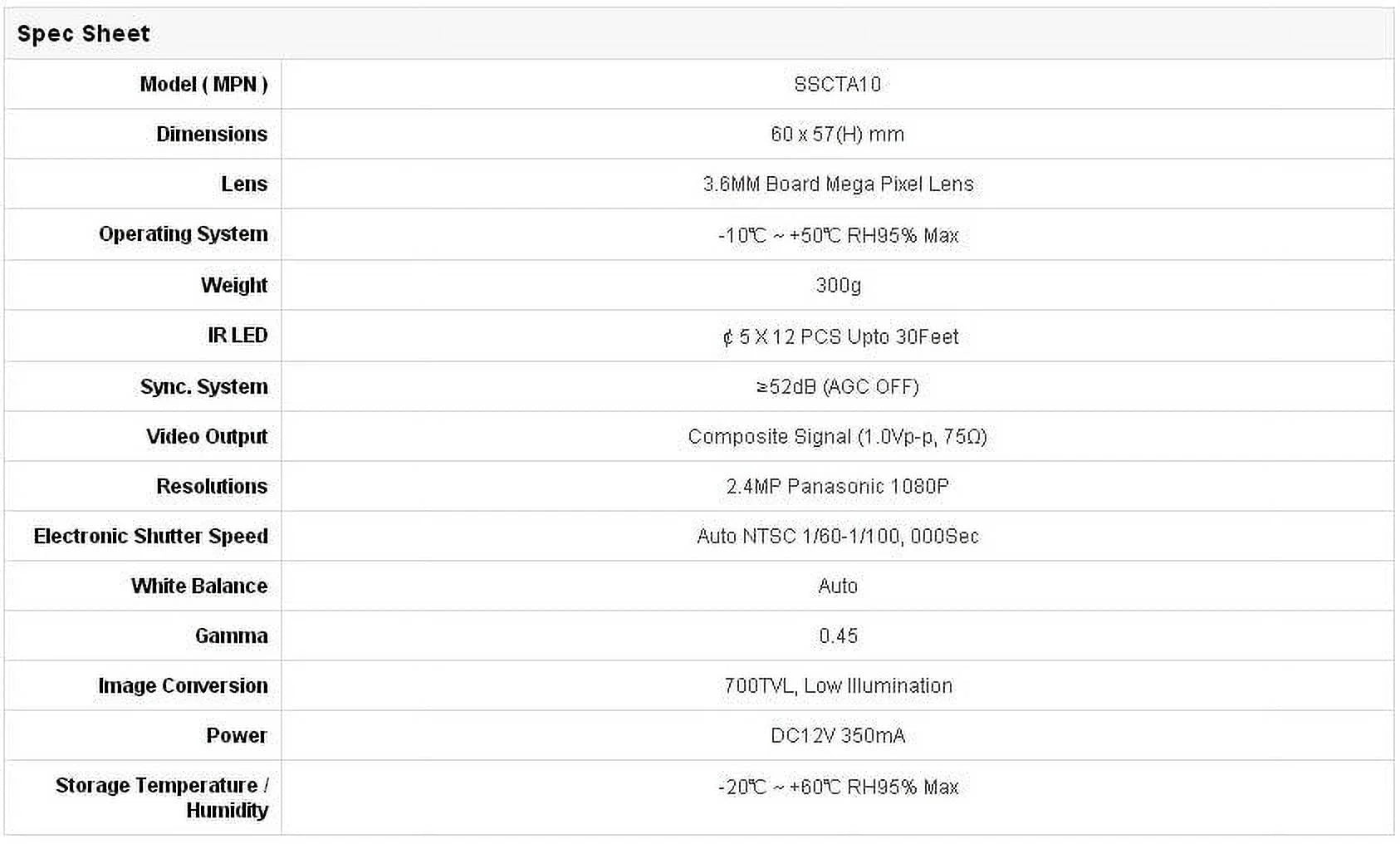 BlueCCTV HD SizeDI, EX SizeDI, HD TVI, HD CVI, 960H , Mini CCTV Vandal IR Night Vision Camera Dual Video Outputs 12V
