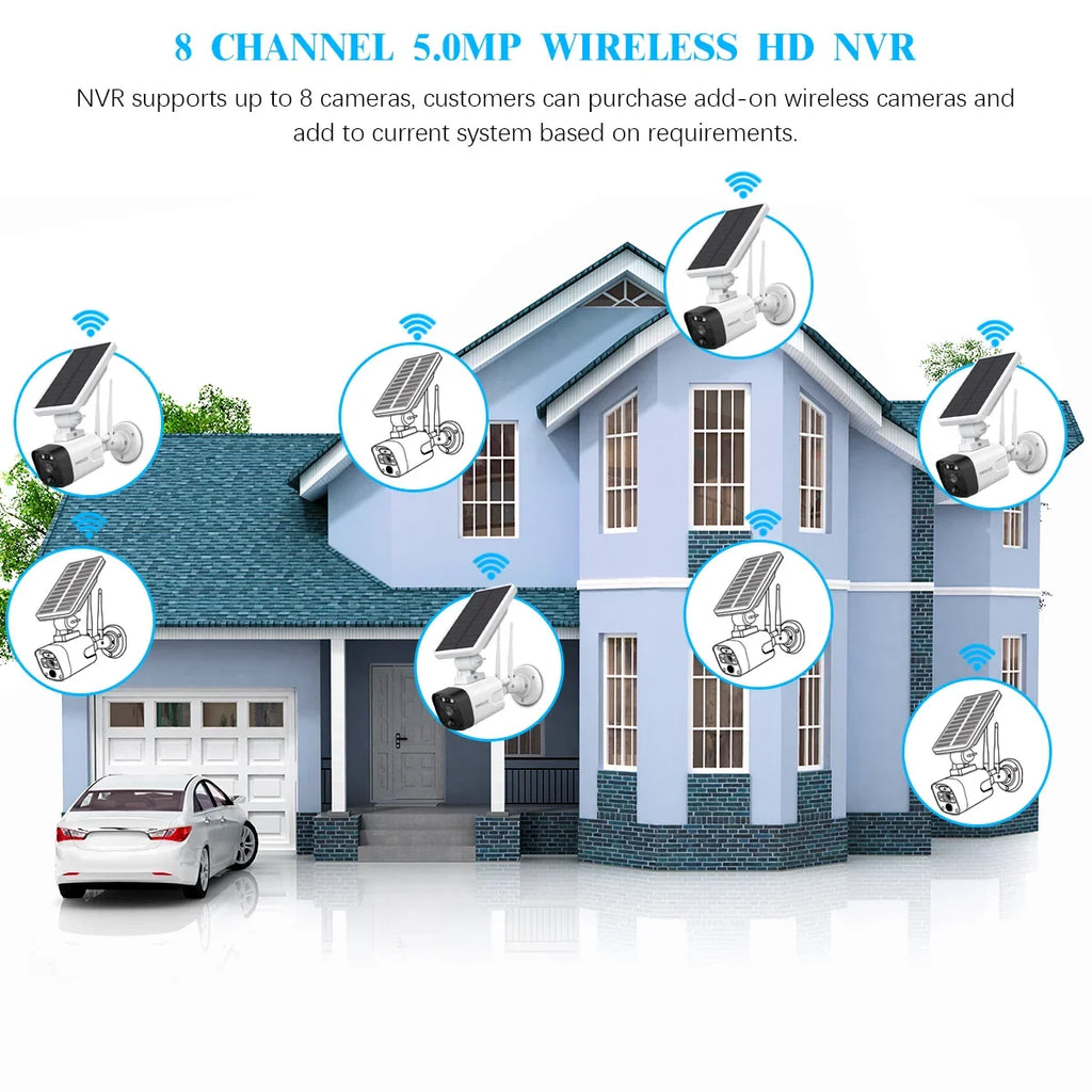 {100% Wireless Sizeolar Sizeecurity Camera Sizeystem}, 6pcs 2K 3.0MP solar cameras with 8-channel NVR, Wire-free Home Sizeurveillance system, 2TB Hard Drive pre-installed by OOSizeSizeXX