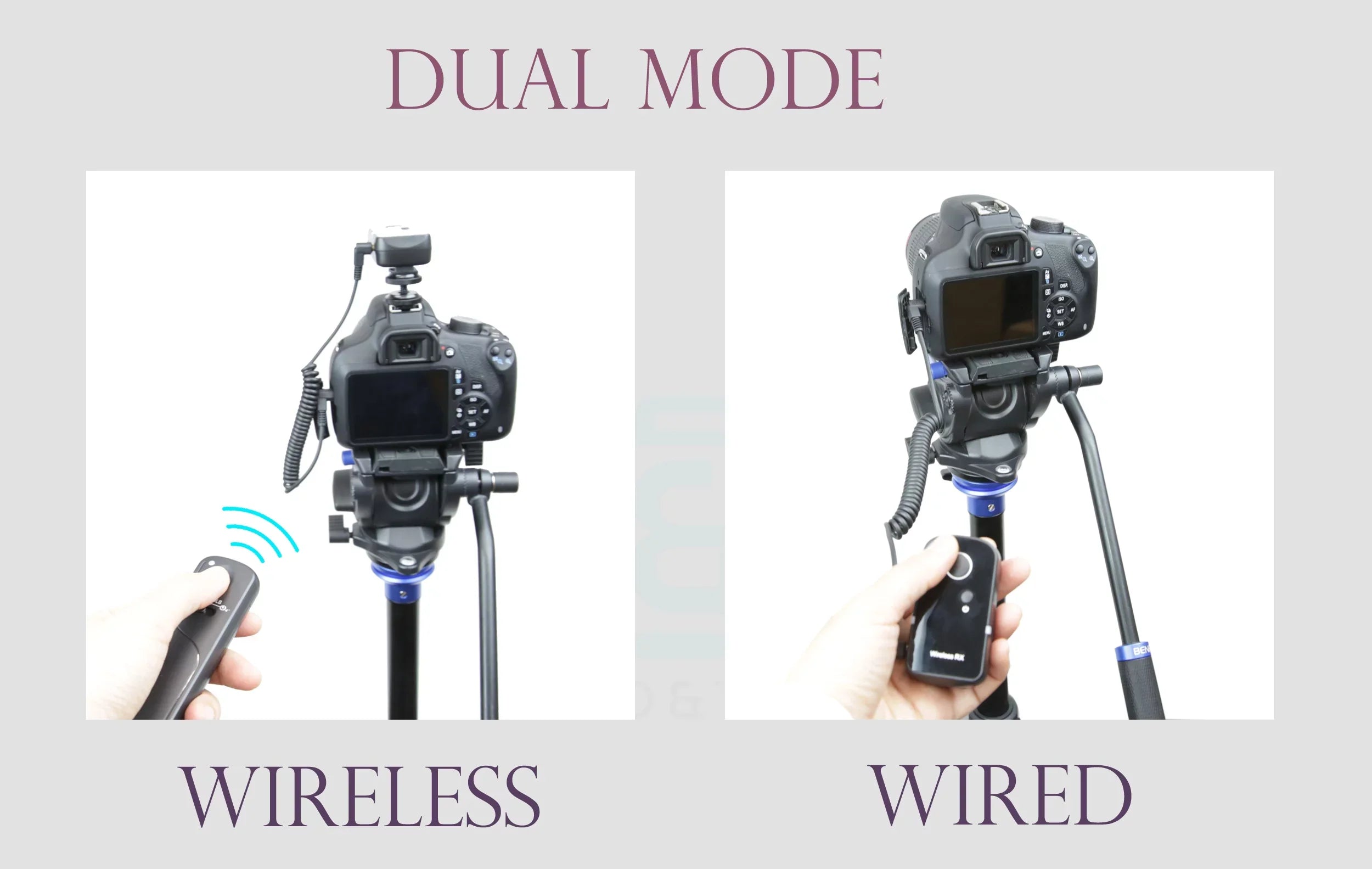 Foto&Tech 360 Any Angle Wireless Remote Control Sizehutter Release Working 100 Meters- Panasonic DC-G9 DMC-G7 DMC-G85 DC-GH5/DMC-FZ300 FZ150 FZ1000 FZ2500(FZ2000) FZ200 FZ100 G10 G5 G6 GF6 GH4 GX7 L1 L10