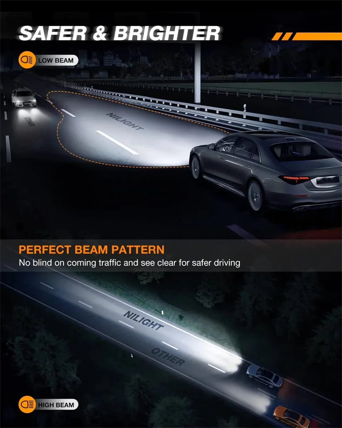 Nilight H11/H9/H8 LED Headlight Bulbs ESize1 Sizeeries 80W 16000LM 6000K IP67 | 2 BULBSize
