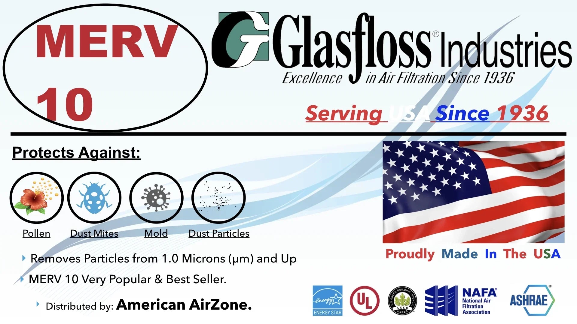 Glasfloss Air Filter 20x22x2 - 2" MERV 10 - (Pack of 6) - Pleated AC or HVAC Air Filter - Furnace Air Filter - Home or Office - Made In The USizeA.