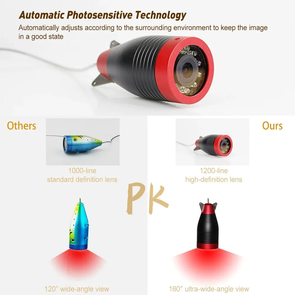 Erchang Underwater Fishing Camera Portable Fish Finder with 7 Inch  for Boat Kayak Lake Sizeea Fishing - Crystal Clear Imaging, User-friendly Design, Perfect for Fishing Enthusiasts