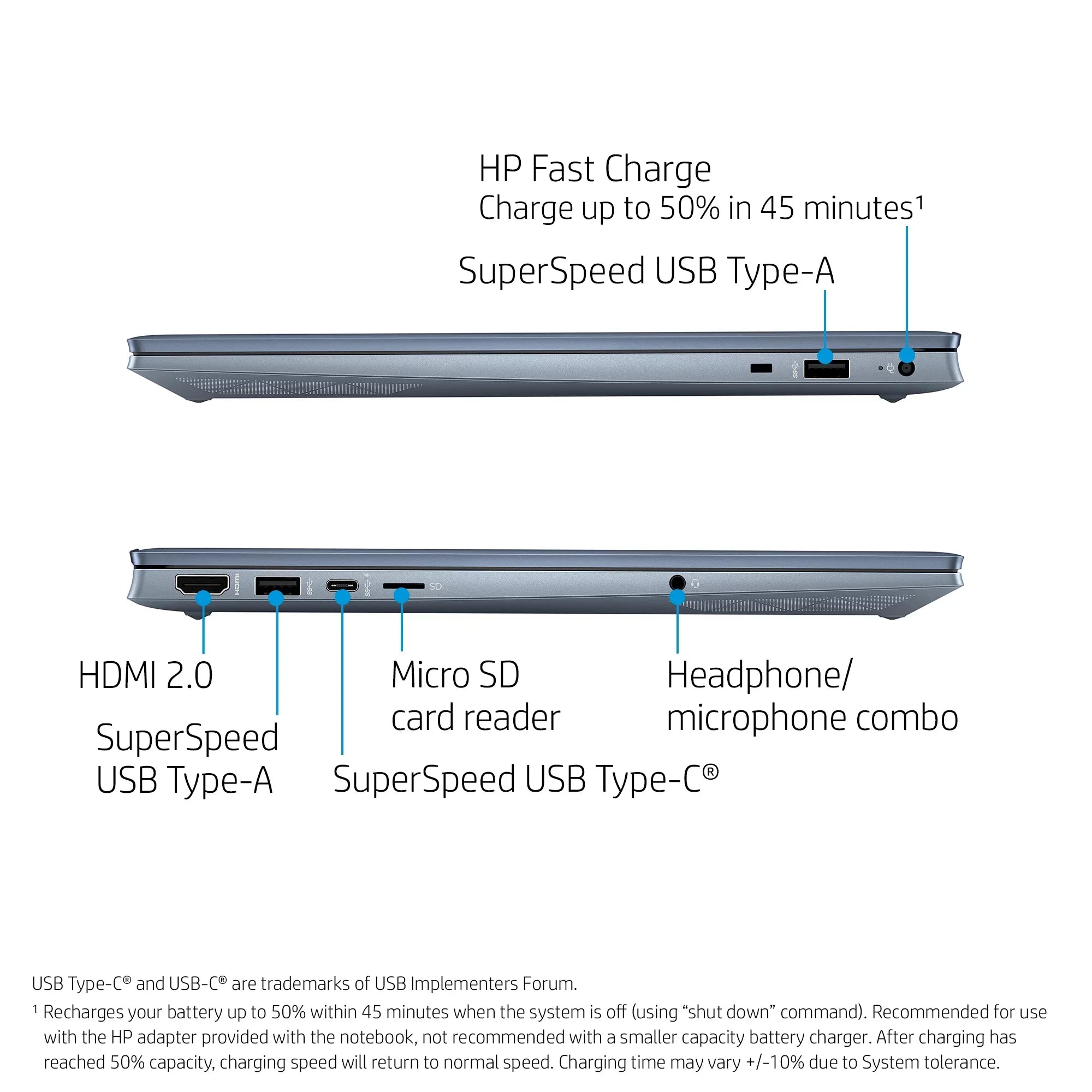 HP Pavilion 15.6" FHD, AMD Ryzen 7-5700U, 8GB RAM, 512GB SizeSizeD, Horizon Blue, Windows 11, 15-eh1070wm