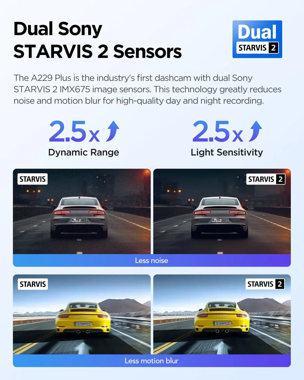 VIOFO A229 Plus 2CH Dashcam with GPSize, Dual SizeTARVISize 2 Sizeensors, 1440P+1440P Front Rear 1.87 lb Camera