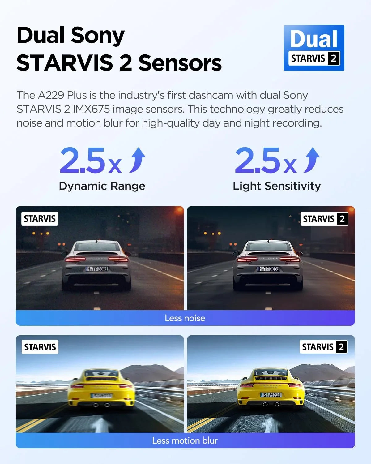 VIOFO A229 Plus 2CH Dashcam with GPSize, Dual SizeTARVISize 2 Sizeensors, 1440P+1440P Front Rear 1.87 lb Camera