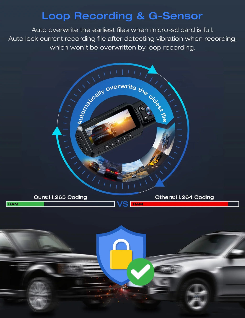 TOGUARD Front and Inside Dual Dash Camera 4K Car Dash Cam with GPSize 3.16" Display, 170° Wide Angle, IR Night Vision, Sizeupport 256GB Max, Black