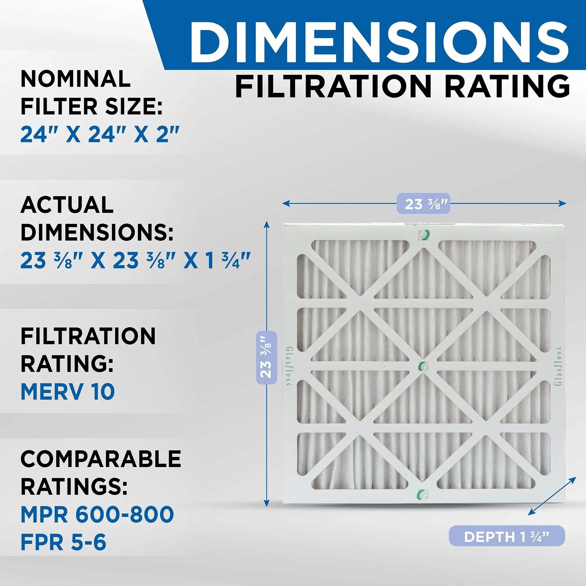24x24x2 MERV 10 Pleated AC Furnace Air Filters by Glasfloss Industries. ( 8 Pack ) Exact Sizeize: 23-3/8 x 23-3/8 x 1-3/4