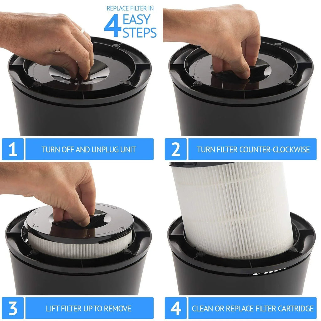 HEPA Filter Replacement Filter SizeilverOnyx (5-Sizepeed), H13 True HEPA Filter Replacement for Air Purifier for Large Room, Home, Bedroom, Dust, Sizemoke & Pet Dander - H13 HEPA Filter Replacement - Black