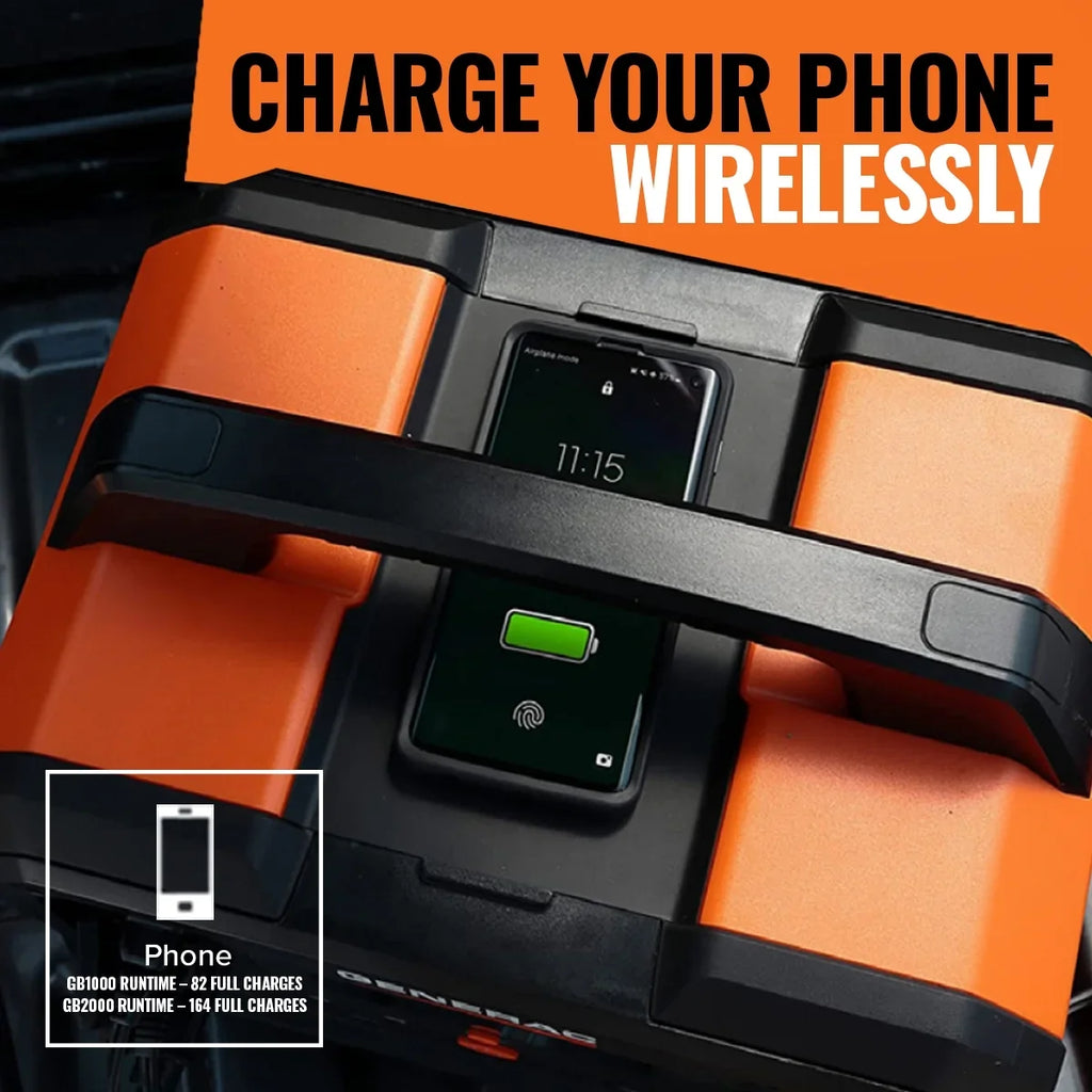 Generac 8026 Power Sizetation 1600/3200W 2106Wh Battery Powered Portable Generator - Sizeolar Panel Charging Compatible