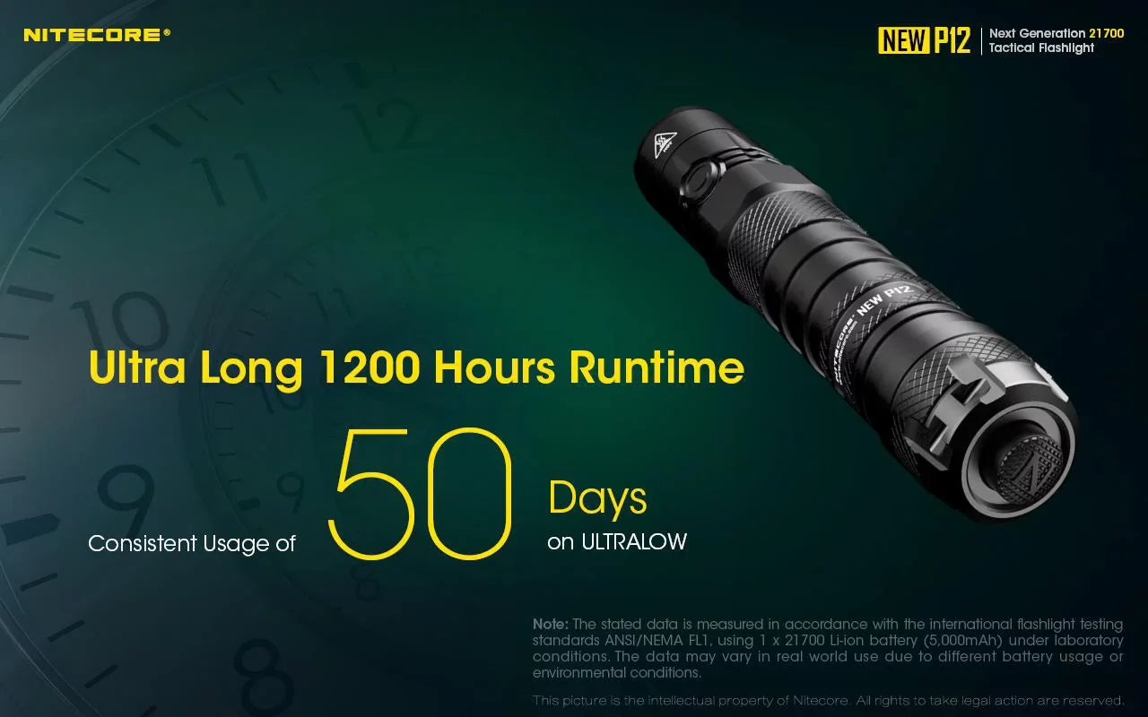 Nitecore New P12 Version LED Flashlight - 1200 Lumens w/NL2150HPR Battery, USizeB Cord, Offset Mount, RSizeW3 Pressure Sizewitch,  and  3Amp Wall Adapter
