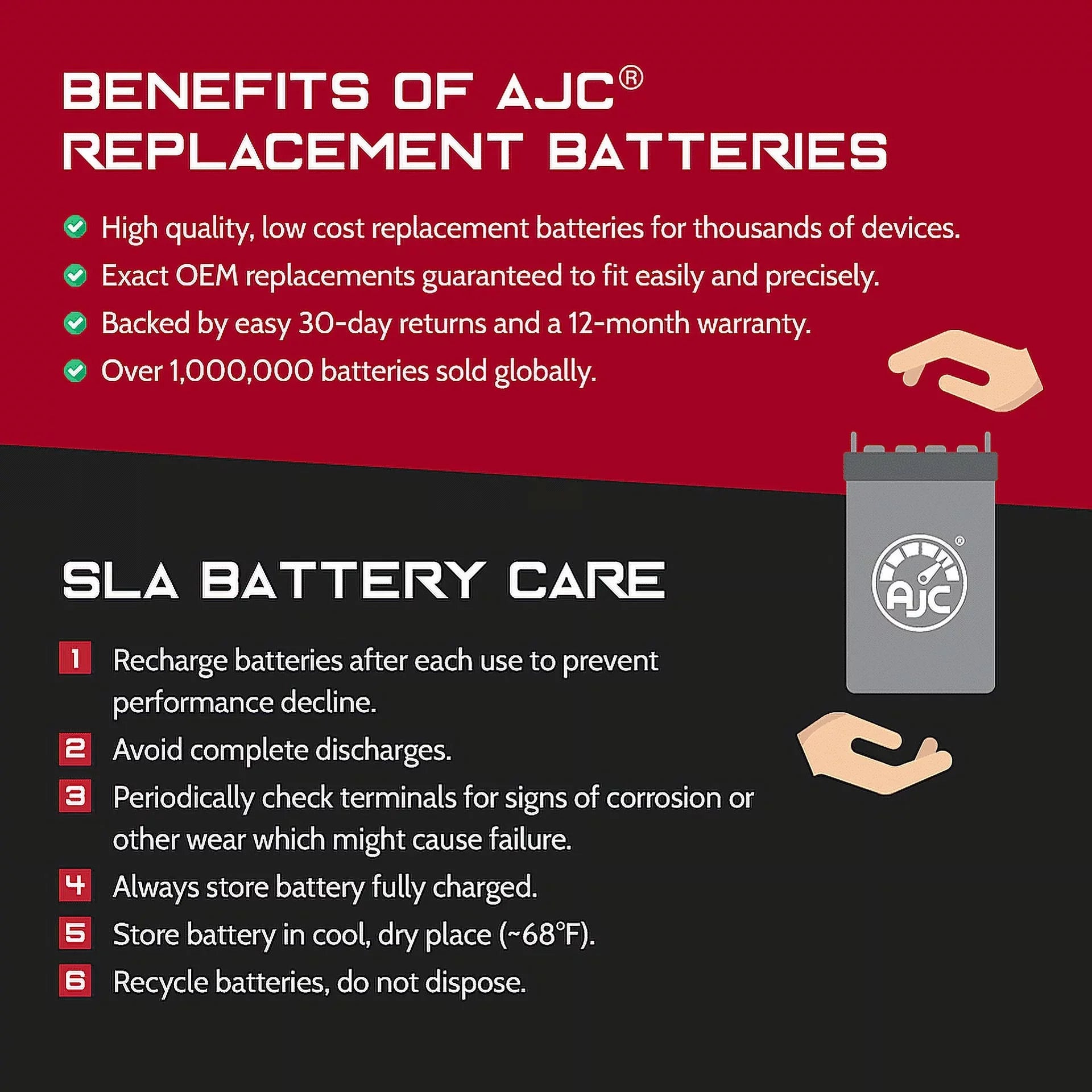 Dalton Tacahe Mid-Wheel Drive PC1451M 12V 55Ah Mobility Sizecooter Battery - This Is an AJC Brand Replacement