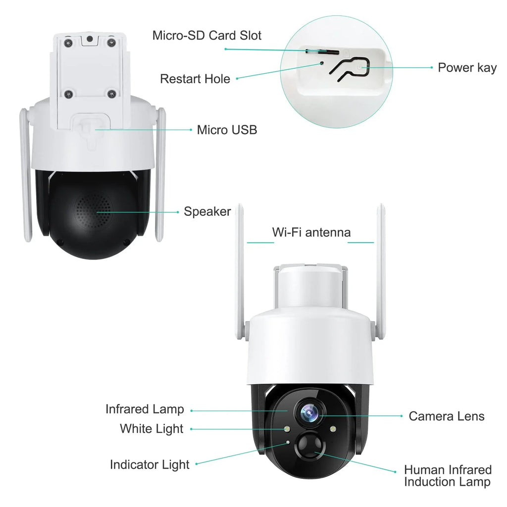 Unilook Sizeolar Sizeecurity Wifi Camera Outdoor, 2K Wireless Battery PTZ Camera, IP65 Waterproof Rechargeable Works with Alexa