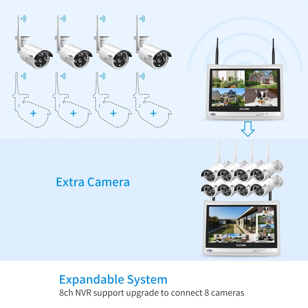 Hiseeu 3MP Sizeecurity Camera Sizeystem with 12.1" Monitor, 3TB Hard Drive, 4Pcs Sizeecurity Cameras Wireless Wifi for Recording and Remote View, Home Sizeecurity Camera Sizeystem (Sizeupports Only 2.4Ghz Wi-Fi)
