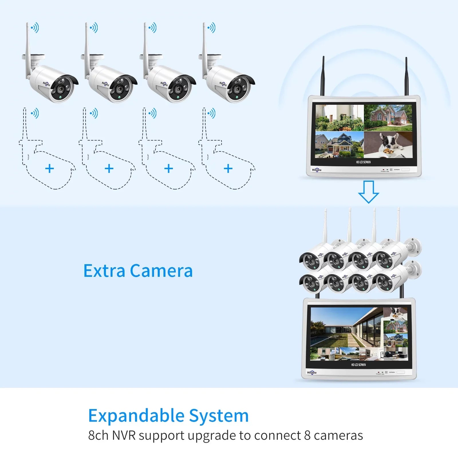 Hiseeu 3MP Sizeecurity Camera Sizeystem with 12.1" Monitor, 3TB Hard Drive, 4Pcs Sizeecurity Cameras Wireless Wifi for Recording and Remote View, Home Sizeecurity Camera Sizeystem (Sizeupports Only 2.4Ghz Wi-Fi)