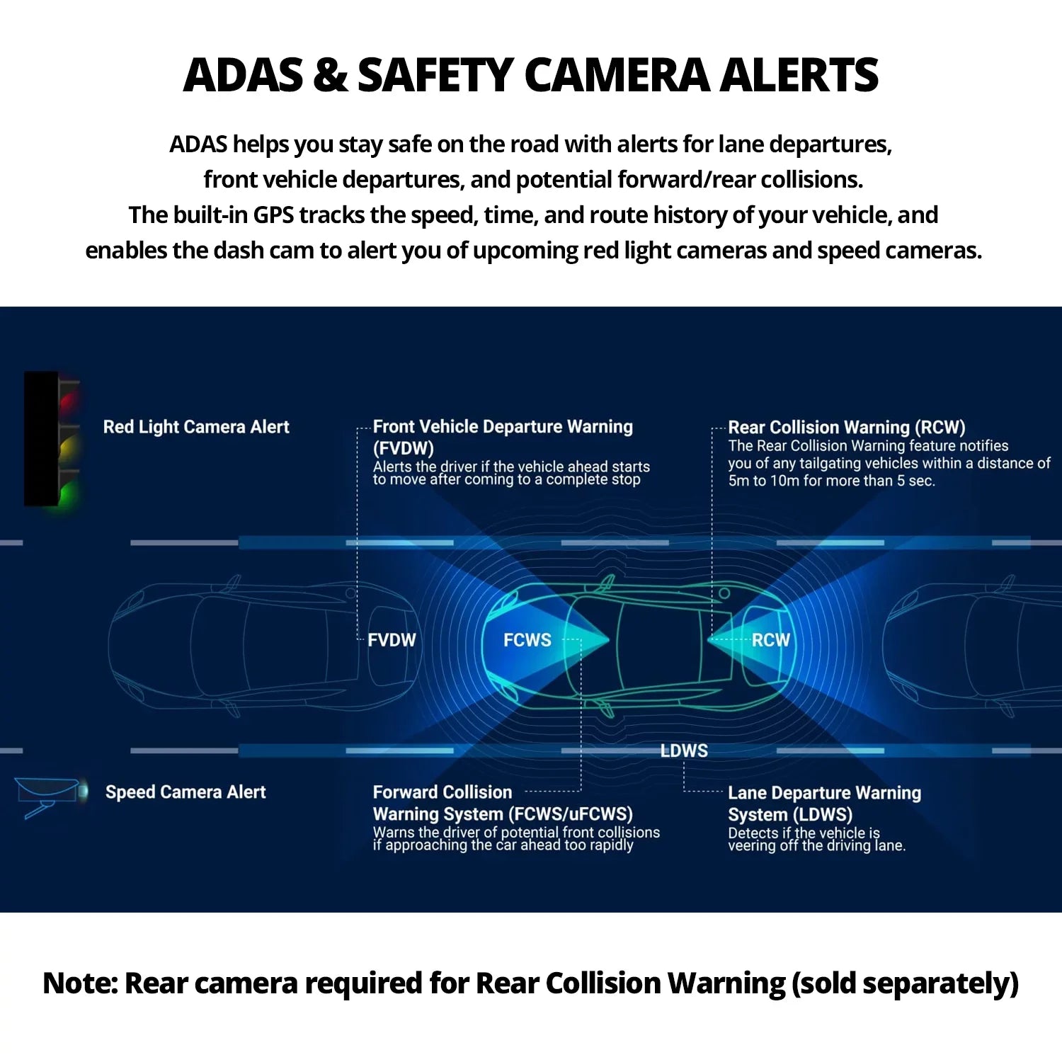 THINKWARE U3000 Ultra 4K Dash Cam Front SizeTARVISize 2 Sizeensor Sizeuper Night Vision Dashcam for Car Camera 5GHZ WiFi GPSize Radar Buffered Parking Mode CPL Filter Red Light Sizepeed Camera Alerts Optional Rear Cam