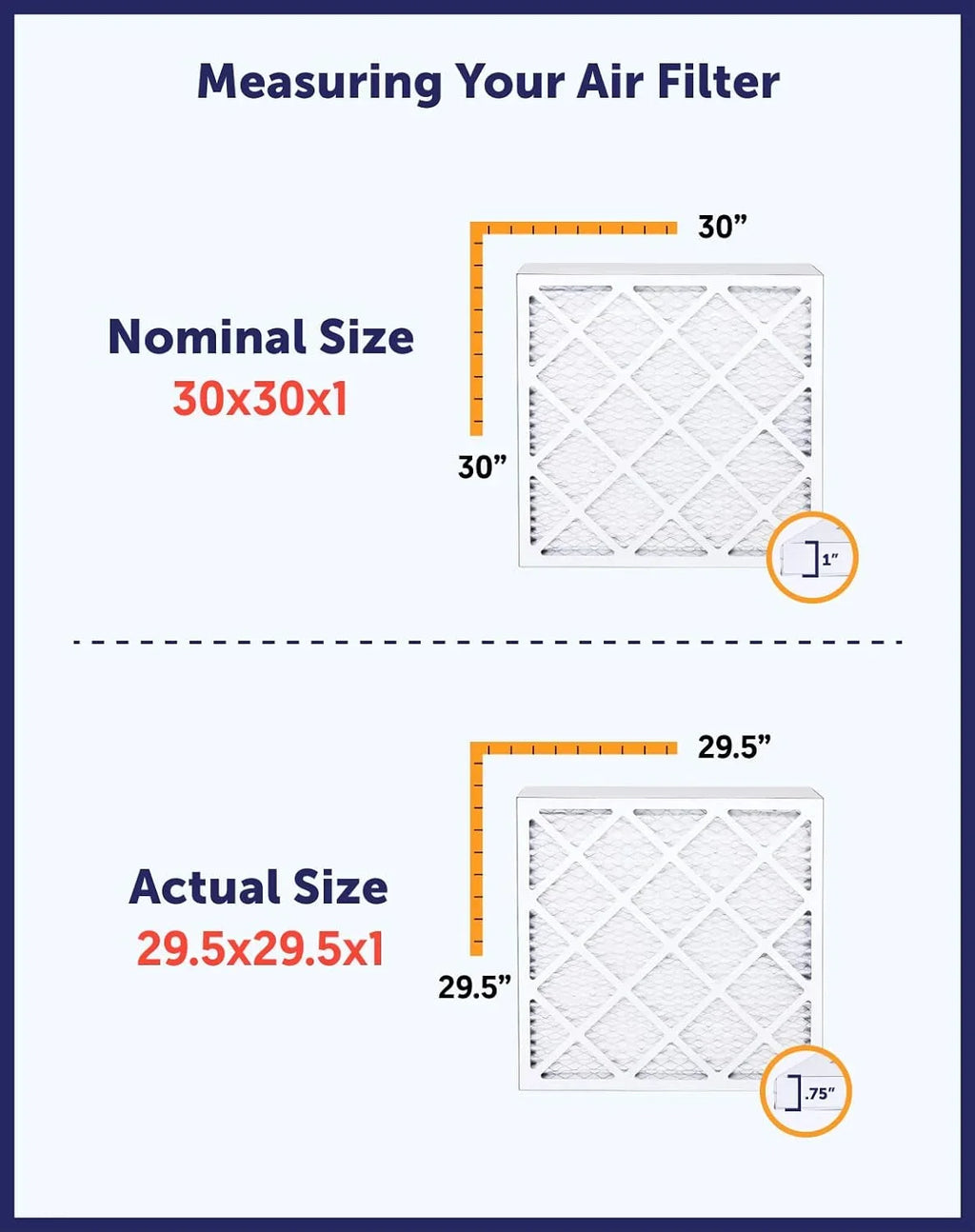 Filter King 12x32.5x1 Air Filter | 4-PACK | MERV 8 HVAC Pleated A/C Furnace Filters | MADE IN USizeA | Actual Sizeize: 12 x 32.5 x .75"