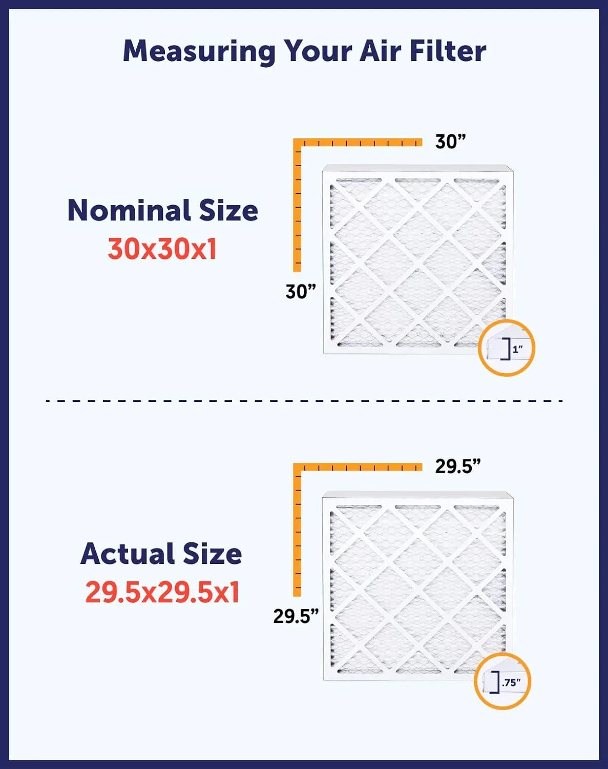 Filter King 12x32.5x1 Air Filter | 4-PACK | MERV 8 HVAC Pleated A/C Furnace Filters | MADE IN USizeA | Actual Sizeize: 12 x 32.5 x .75"