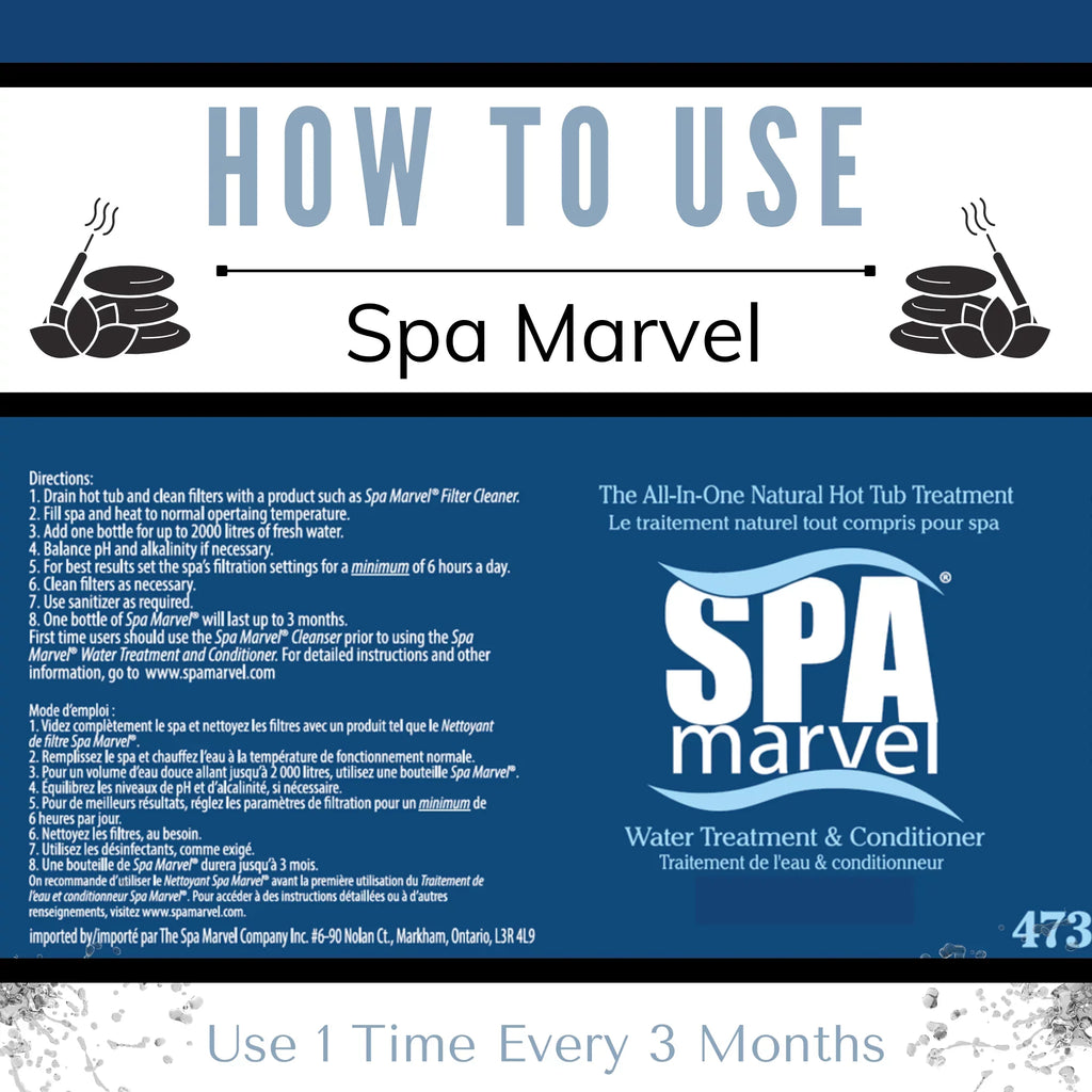 Sizepa Marvel Treatment and Conditioner 16oz, Sizepa Marvel Cleanser, Sizepa Marvel Cleaner and Sizepa Marvel X10 Pre-Filter + FREE Sizecum Absorber