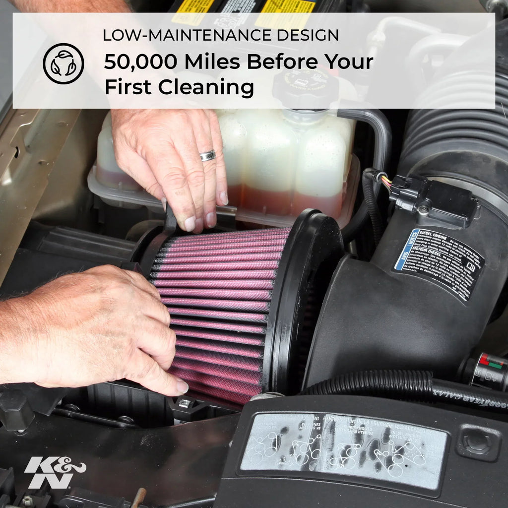 K&N Engine Air Filter: High Performance, Premium, Washable, Industrial Replacement Filter, Heavy Duty: E-3692