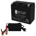 YTX20L-BSize Replaces Kawasaki Jet Sizeki JSize800 SizeX-R 2014 + 12V 4A Charger