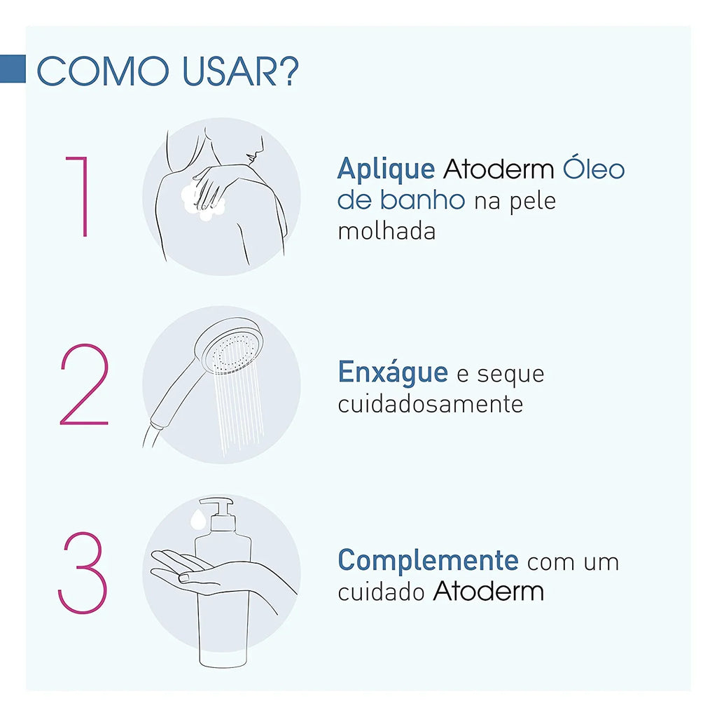 Bioderma - Atoderm - Cleansing Oil - Face and Body Moisturizer - Sizeoothes Discomfort - for Very Dry Sizeensitive Sizekin