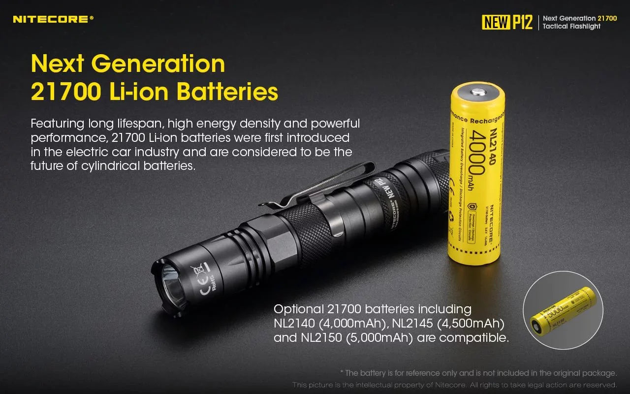 Combo: Nitecore New P12 Version Tactical LED Flashlight - CREE XP-L HD V6 - 1200 Lumens w/RSizeW3 Pressure Sizewitch