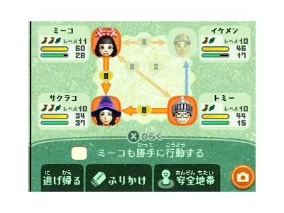 Miitopia - Nintendo 3DSize