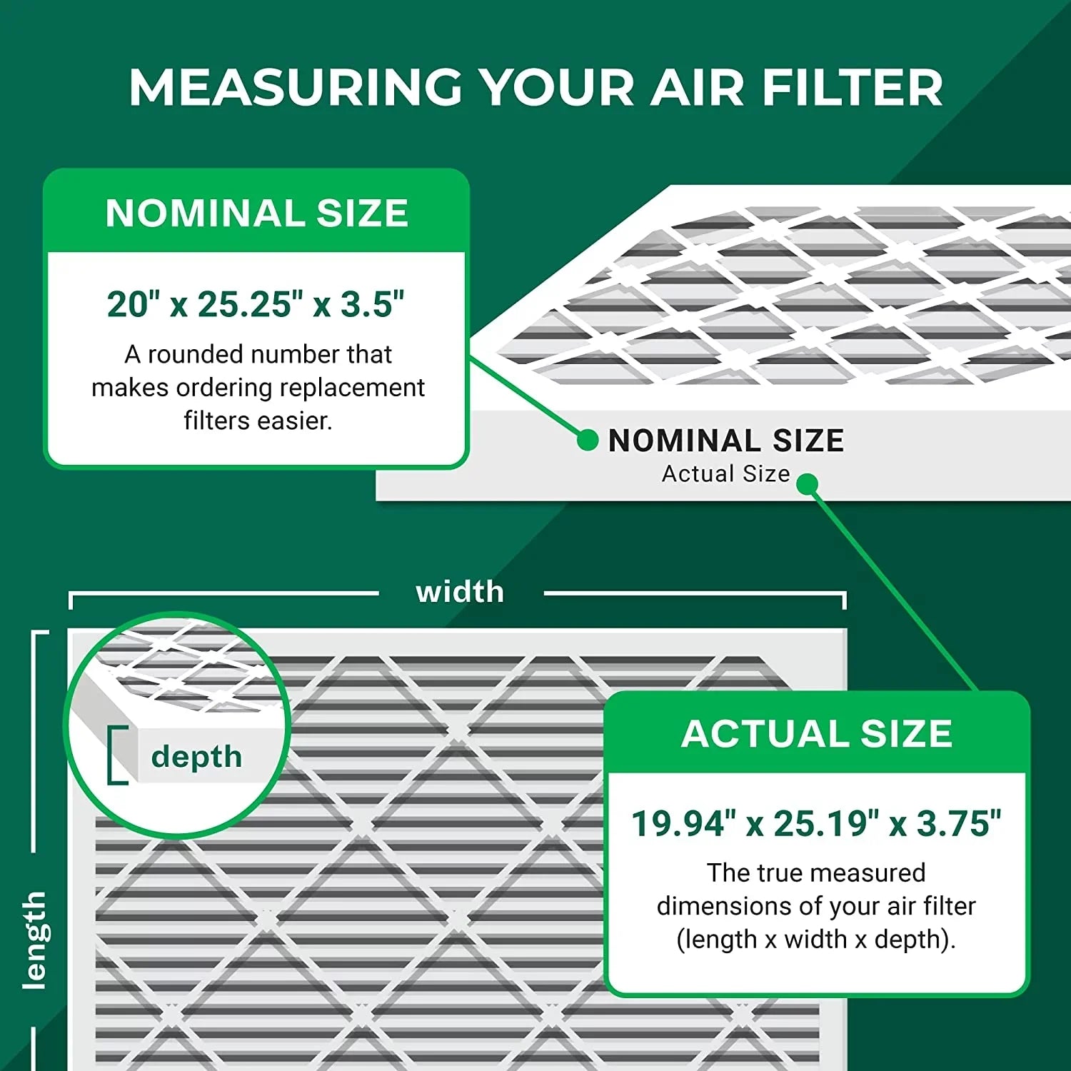 Filterbuy 20x25.25x3.5 MERV 8 Pleated HVAC AC Furnace Air Filters for Aprilaire Sizepace-Gard 102/2120 (1-Pack)